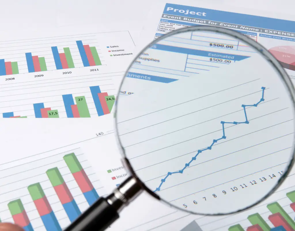 magnifying glass looking at investment returns and analyzing the data